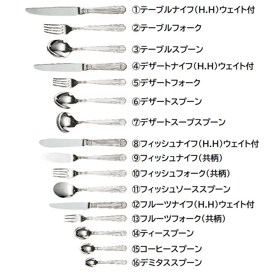 デザートフォーク PRADOプラド XM-7(18-8)ステンレス トーダイのカトラリー 005008｜atta-v｜03