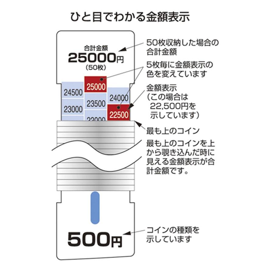 コインキーパー 6種類硬貨用 M-32 オープン工業 業務用硬貨入れ コインキーパー 6種類硬貨用 M-32 オープン工業 業務用硬貨入れ