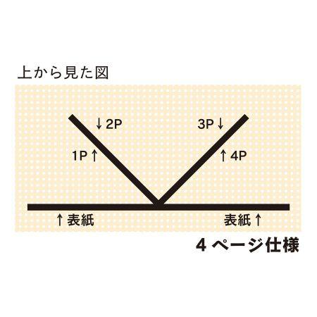 メニューブック 洋風 A4・4ページ 飲食店用 ピンホールタイプ GB-141 レザータッチ｜atta-v｜02