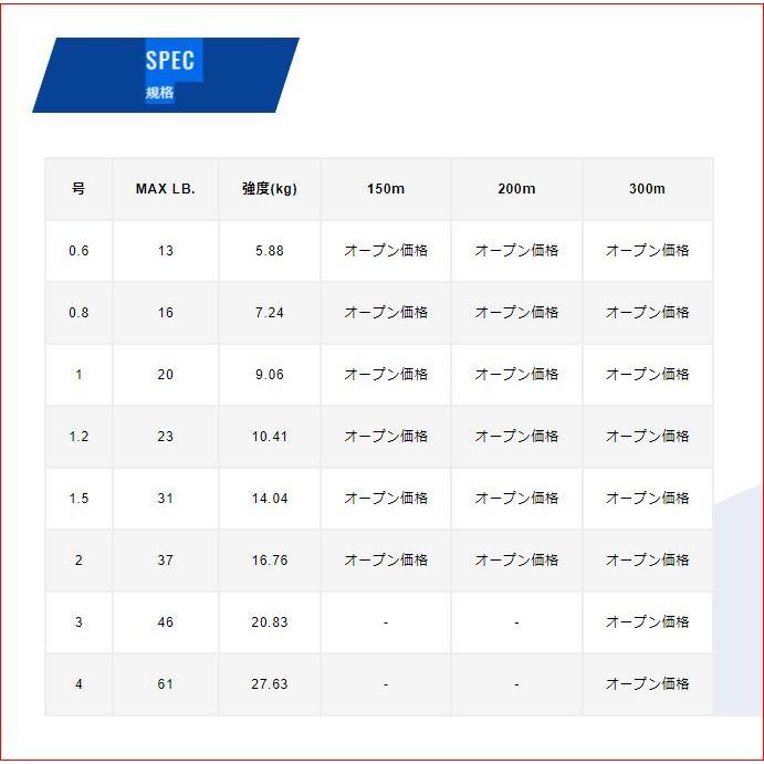 VARIVAS（バリバス） 8 マーキング 0.8号 150m : 釣具ショップ赤穂屋