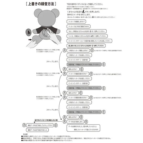 ●取り寄せ商品●ミキハウス　mikihouse　おしゃべりベア　喋るぬいぐるみ　くま　おもちゃ　知育玩具　子ども　0歳　1歳　2歳　3歳　クリスマス　誕生日 | MIKI HOUSE | 10