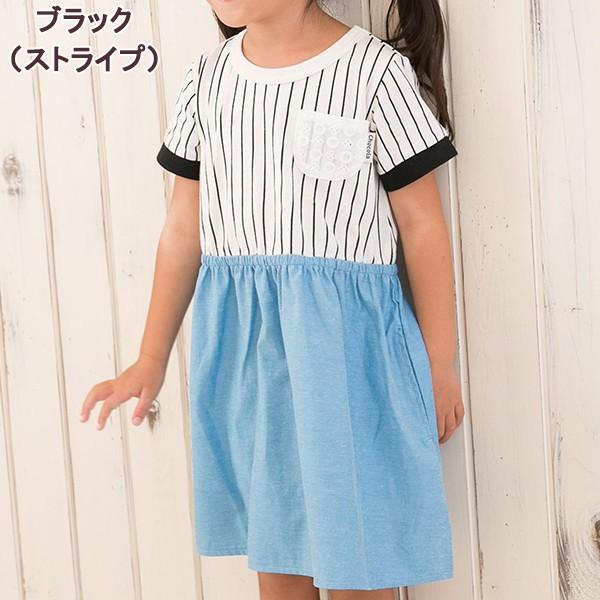 ●均一セール●ショコラ（chocola）　シンプル　切替　ワンピース（90cm・100cm・110cm・120cm・130m） |  | 02