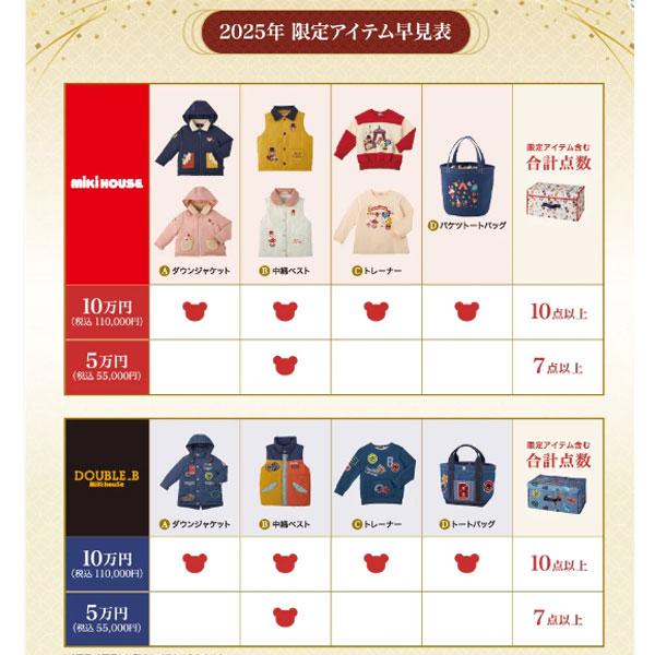 wb ○10%OFF セール ○ダブルビー ミキハウス mikihouse 5万円 2025年