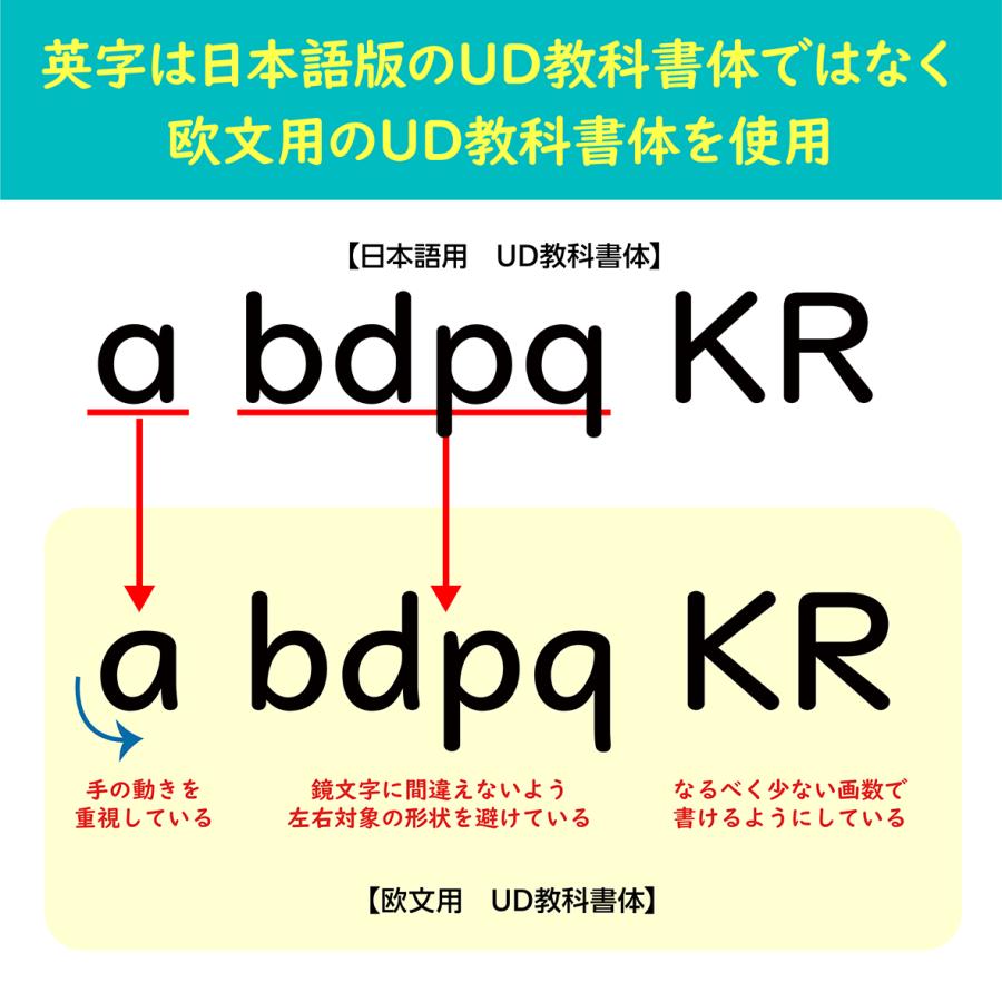シンプル★《補充用》お名前シール/選べる！4サイズ【名前シール/高学年/漢字/おなまえシール/入学準備/入園準備/算数セット】 |  | 15