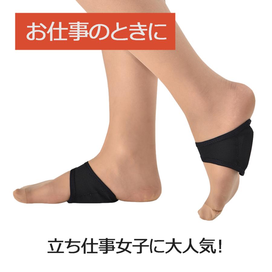立ち 仕事 足 が 痛い