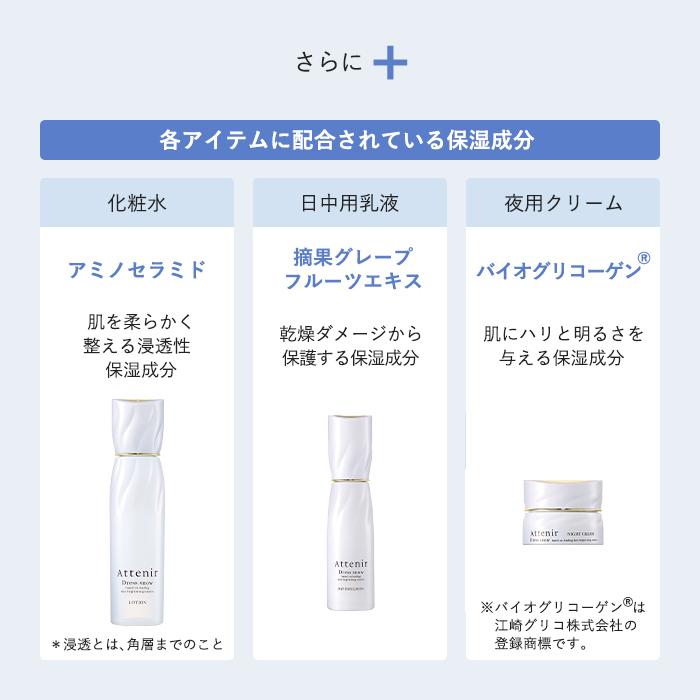 【旧】ドレススノー ナイトクリーム レフィル(詰替用) 医薬部外品 アテニア 公式 クリーム Attenir 保湿クリーム フェイスクリーム 美白 シミ シワ｜attenir-p｜10