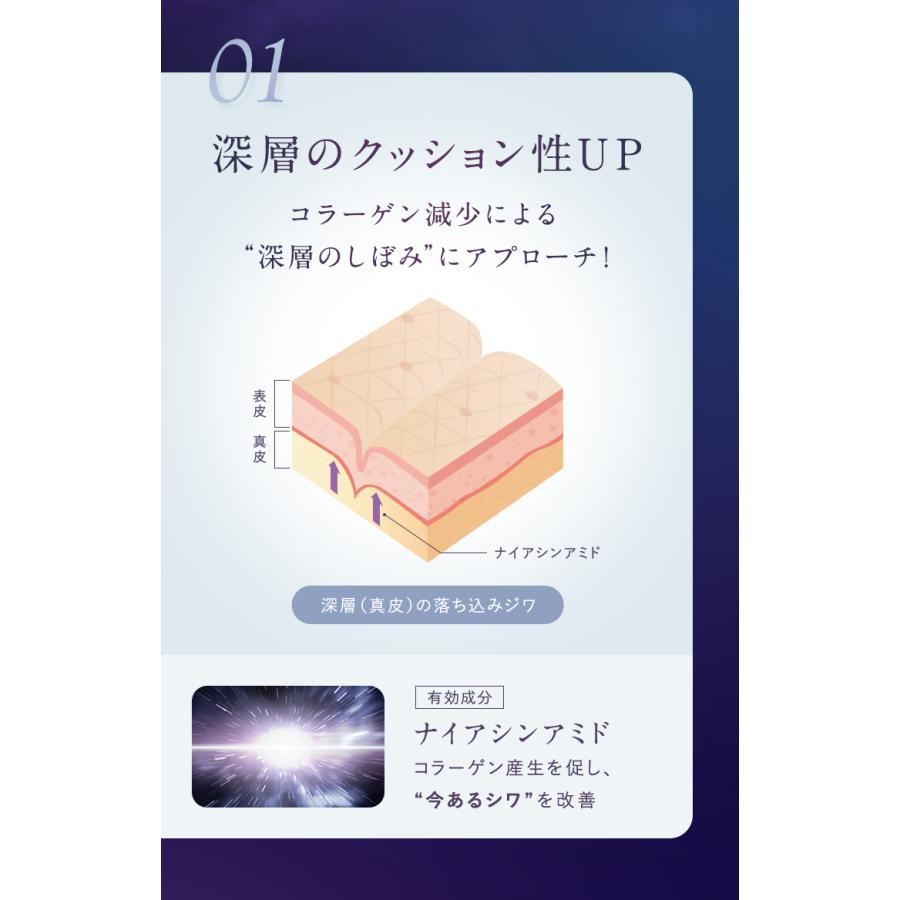 Attenir（アテニア） 公式 薬用シワ改善 アイクリーム アイ リンクル