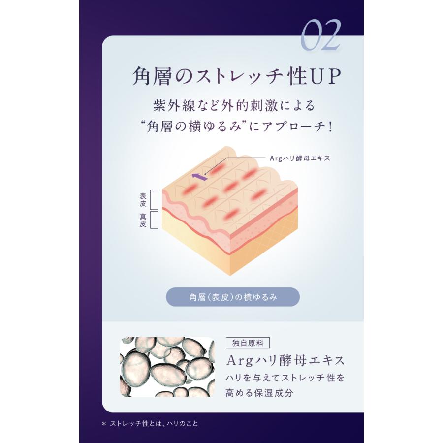 Attenir（アテニア） 公式 薬用シワ改善 アイクリーム アイ リンクル