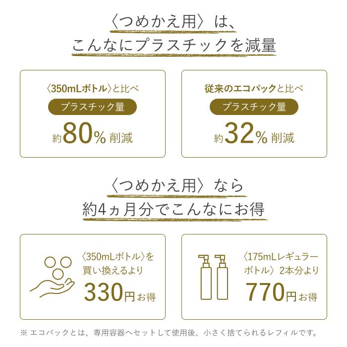 【旧】アテニア 公式 クレンジング スキンクリア クレンズ オイル エコパック＋ポンプセット クレンジングオイル 大容量 詰め替え 洗顔 コスメ 美容 スキンケア