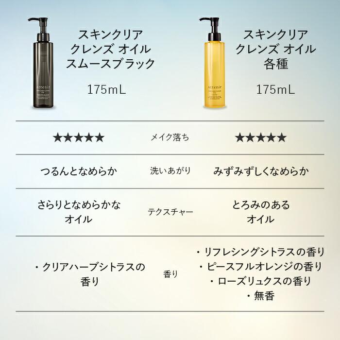 アテニア 公式 スキンクリア クレンズ オイル スムースブラック クレンジング クレンジングオイル W洗顔不要 毛穴 毛穴ケア 毛穴汚れ メイク落とし 化粧落とし
