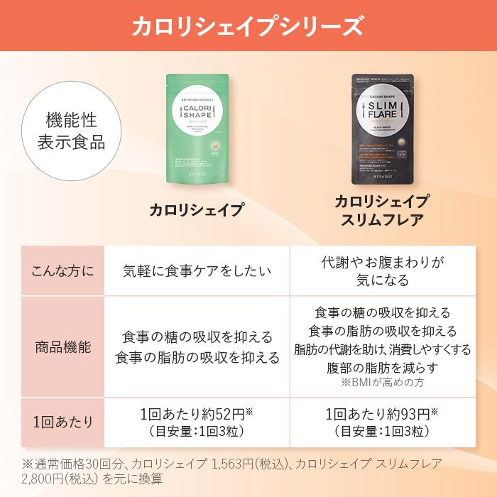 アテニア 公式 カロリシェイプ スリムフレア 機能性表示食品