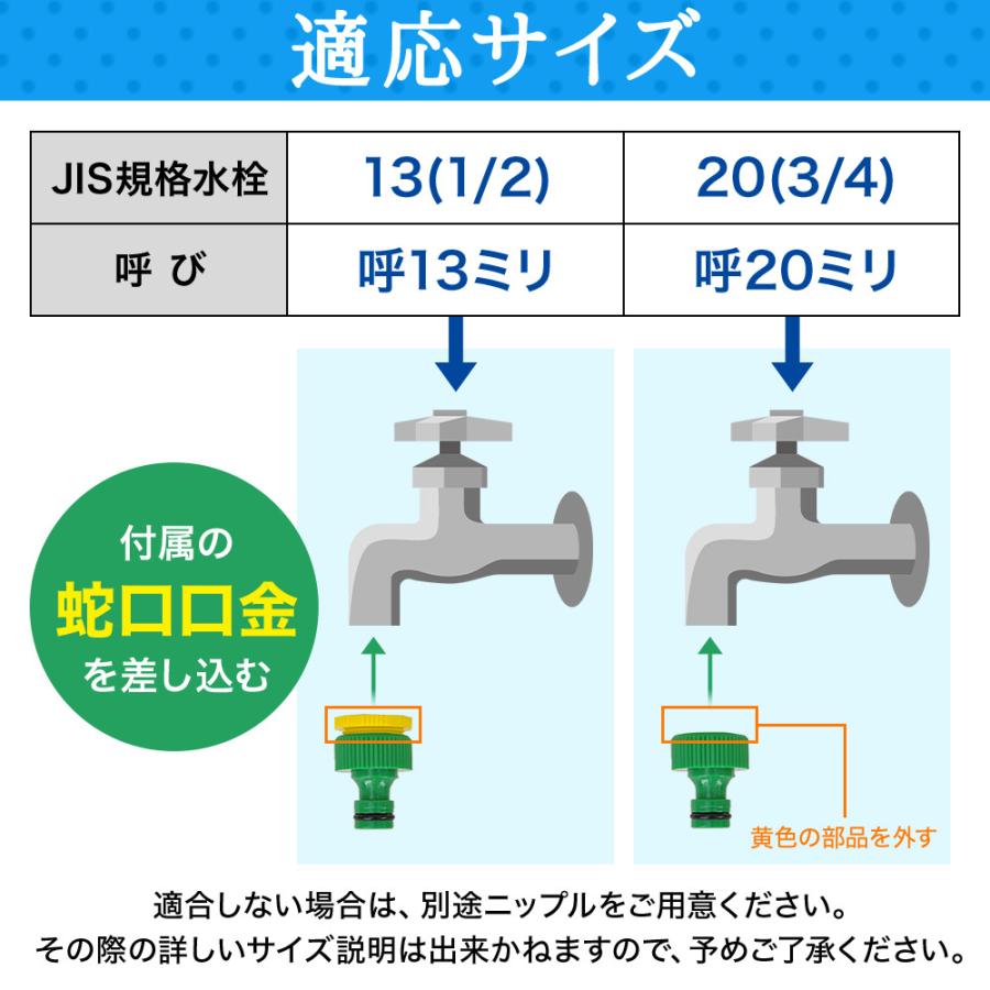 保存版 ミストシャワー 10m 散水機 熱中症 対策 スプリンクラー 屋外用 業務用 農業用 自作 噴霧器 ホース 庭 芝生 ガーデニング 散水 家庭菜園 Aynaelda Com