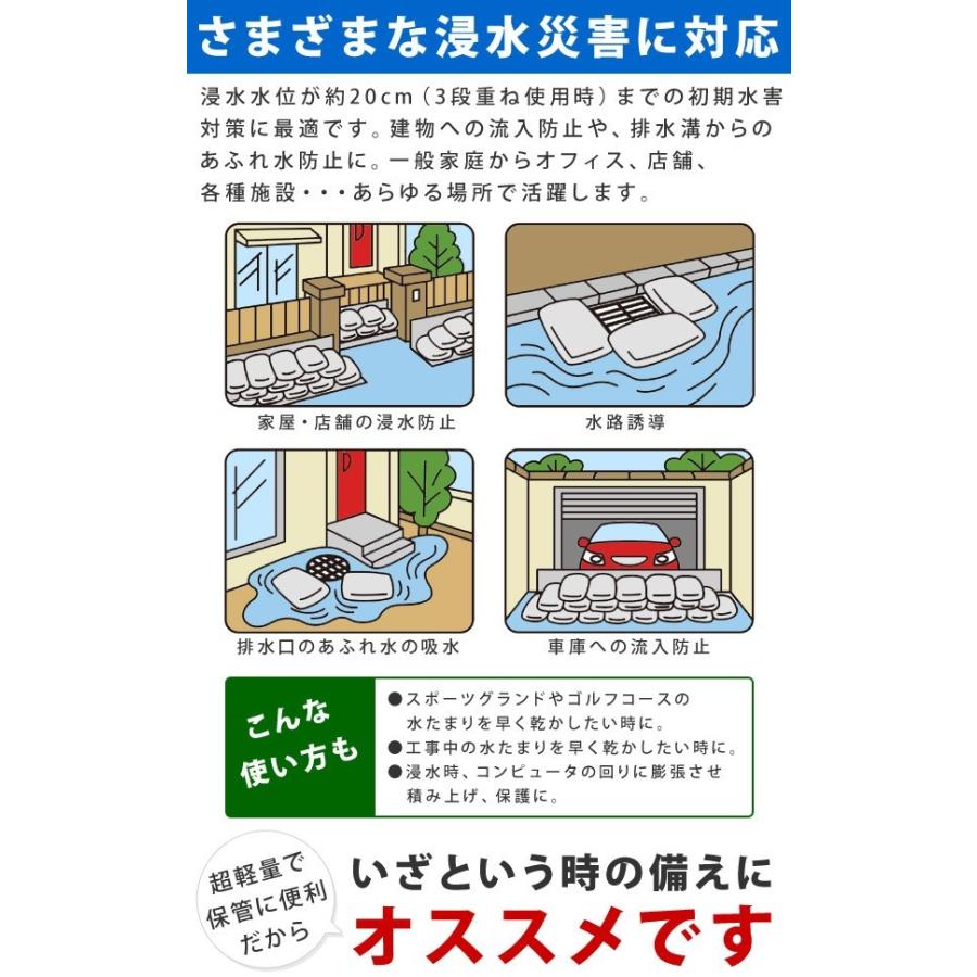 吸水ポリマー土のう 50袋 取説付き