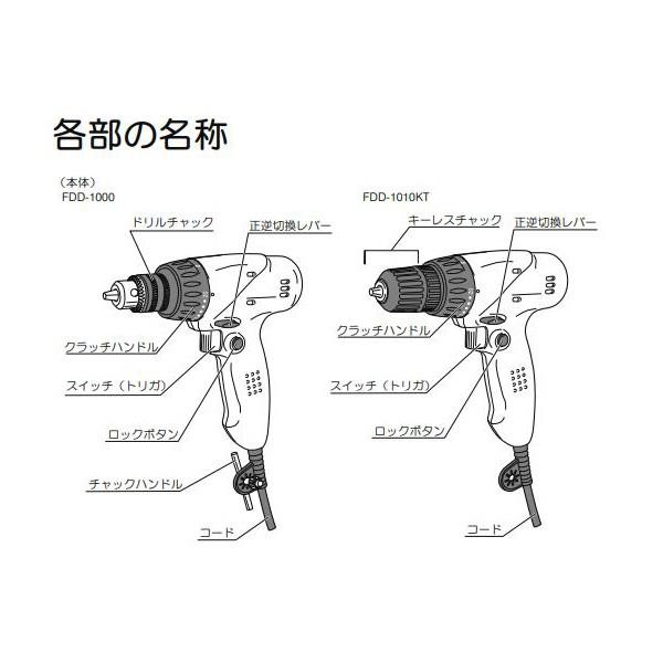 電動ドライバー 小型 安い ドリル 穴あけ 電動ドライバーセット 木工 鉄工 ドリルドライバー ドリルビット 研磨 六角 Ryobi Fdd 1010kt Attention 通販 Yahoo ショッピング