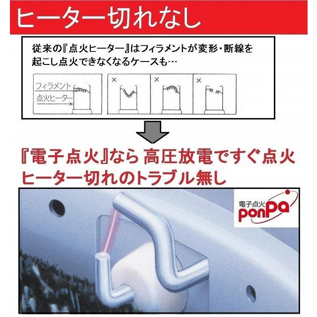 TOYOTOMI（トヨトミ） 石油ストーブ 小型 ストーブ 安い おしゃれ