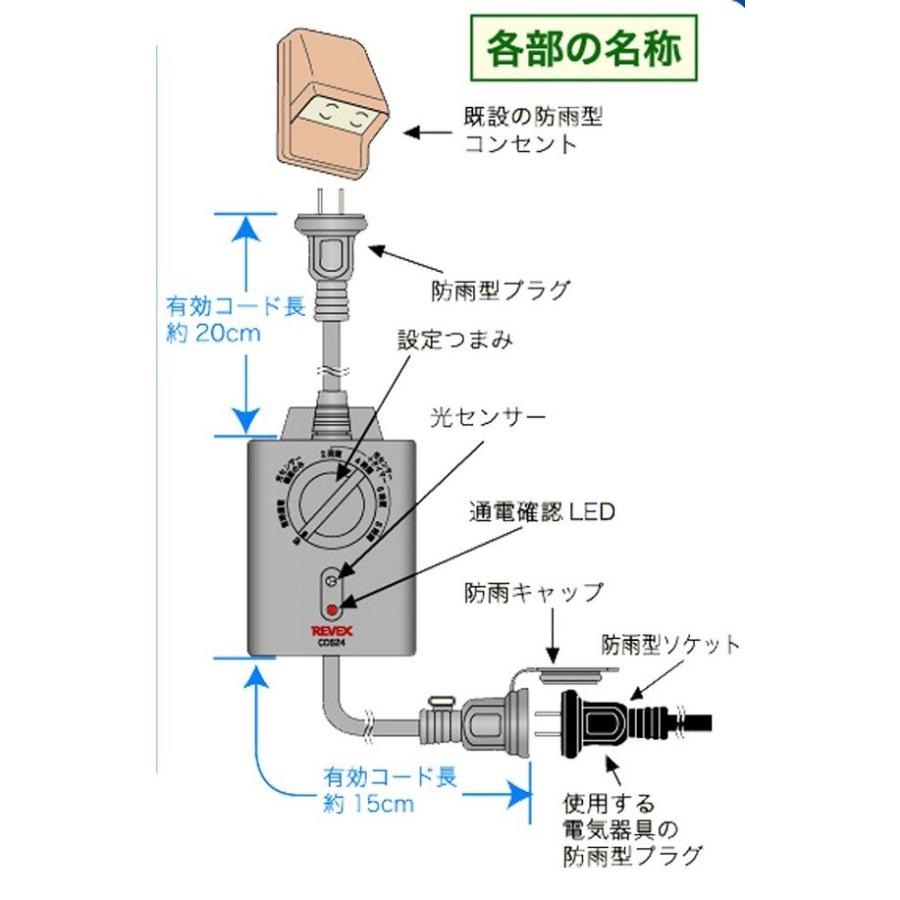タイマーコンセント 屋外用 照明 防雨 リーベックス タイマー付き  