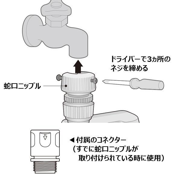 セフティー3 散水タイマー 水やり 自動 水やりタイマー 自動給水器