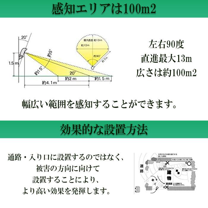 猫 超音波 撃退器 日本製 猫よけ対策 ガーデンバリア Gdx 2 猫よけ 猫除け 忌避 動物撃退器 ネコ 超音波式 猫被害防止機 猫被害 猫対策 Attention 通販 Yahoo ショッピング