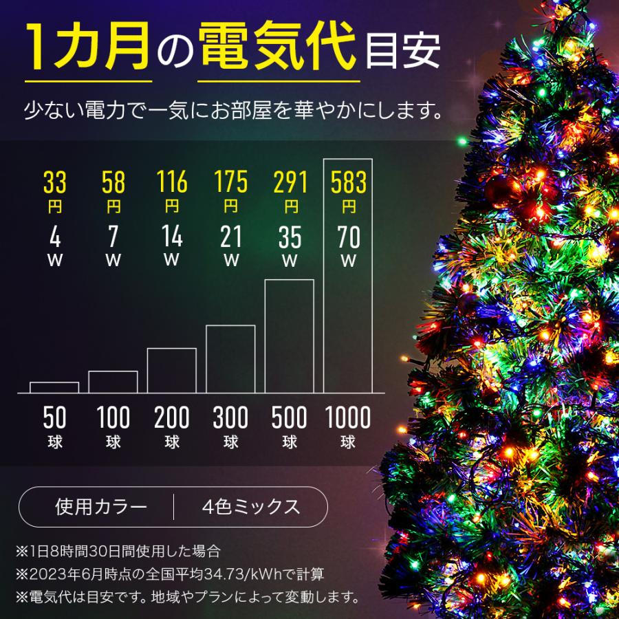 イルミネーション 屋外 LED 400球 イルミネーションライト コンセント LEDライト イルミ 屋外用 クリスマス 木 クリスマスツリー 玄関 庭 店舗｜attention8-25｜04