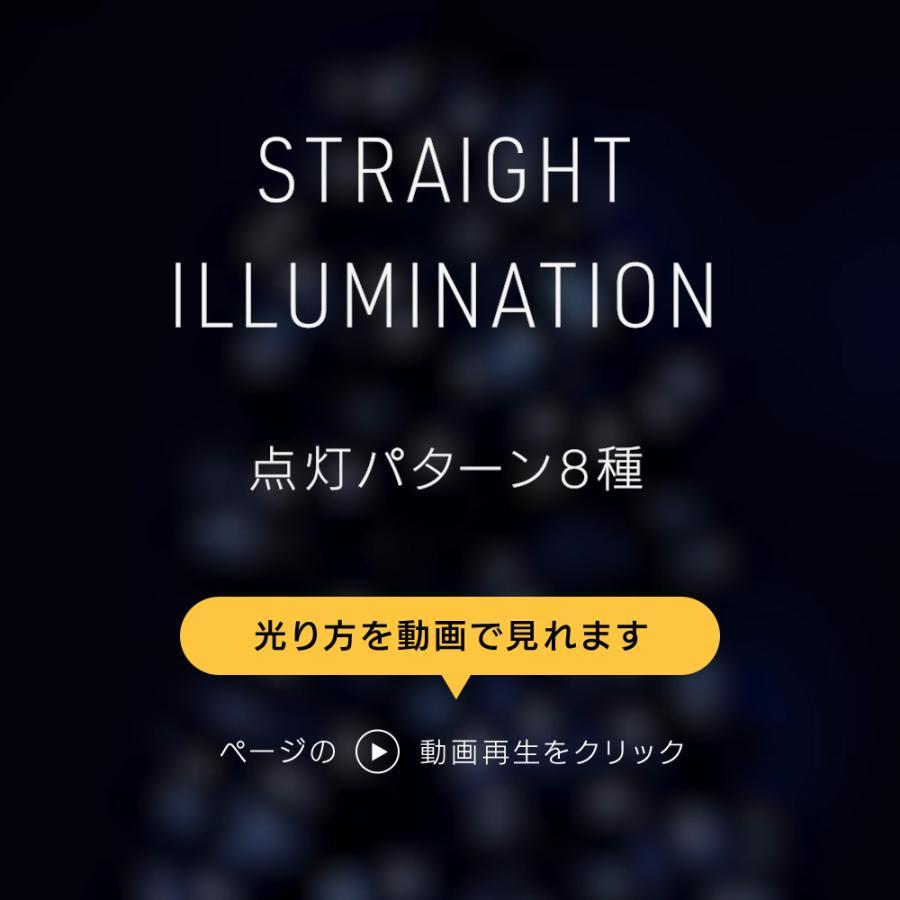 イルミネーション コンセント 屋外 1500球 イルミネーションライト LED