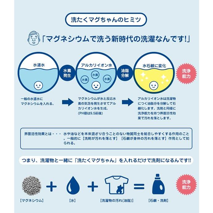洗濯マグちゃん 2個セット 2個 洗濯 洗たくマグちゃん 部屋干し マグネシウム 臭い 入れるだけ 消臭 洗濯機 洗浄補助用品 汚れ 洗浄補助用品 A 2ko Attention 通販 Yahoo ショッピング