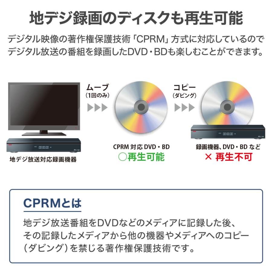 ポータブルdvdプレーヤー ブルーレイ 車載 hdmi 安い 防災 災害 ポータブルdvdプレーヤー ブルーレイ 車載 hdmi 安い 防災 災害