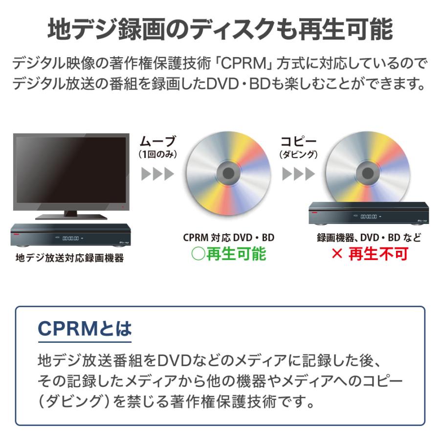 ポータブルdvdプレーヤー ブルーレイ 車載 hdmi 安い レジューム機能 車 9インチ Blu-ray DVDプレーヤー ポータブル 持ち運び 子供｜attention8-25｜03