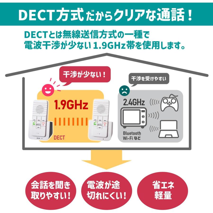 インターホン ワイヤレス 室内 室内インターホン エルパ(ELPA) DECT ワイヤレスインターホン 工事不要 介護 無線 配線不要 WIP-5150SET｜attention8-25｜04