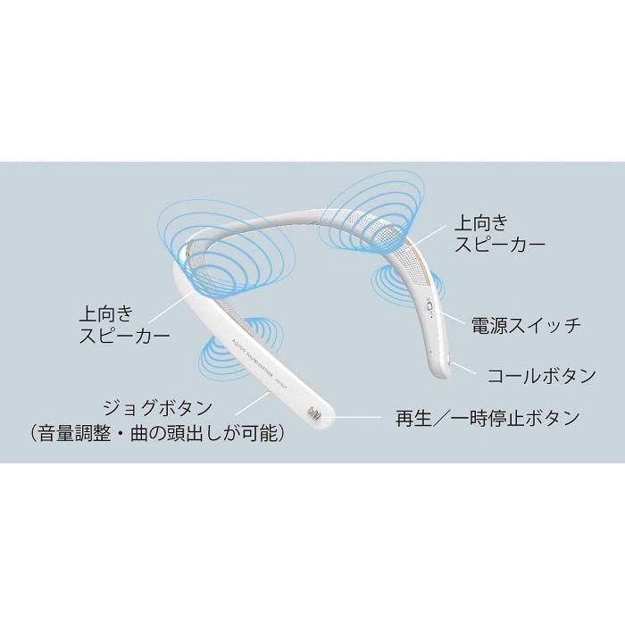 Panasonic（パナソニック） ネックスピーカー bluetooth 首掛け