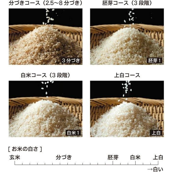エムケー精工 精米機 家庭用 2合 小型 SMH-201W 0.5合 家庭用精米機 小型精米機 COPON 玄米 白米 米 ライスクリーナー ...