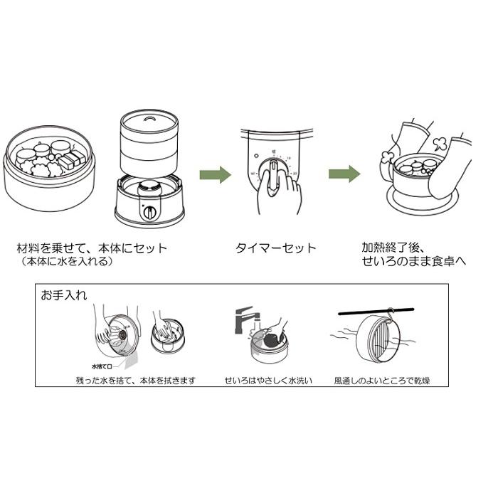 エムケー精工 電気せいろ蒸し器 2段 EM-215K TEGARU=SEIRO 21cm 電気