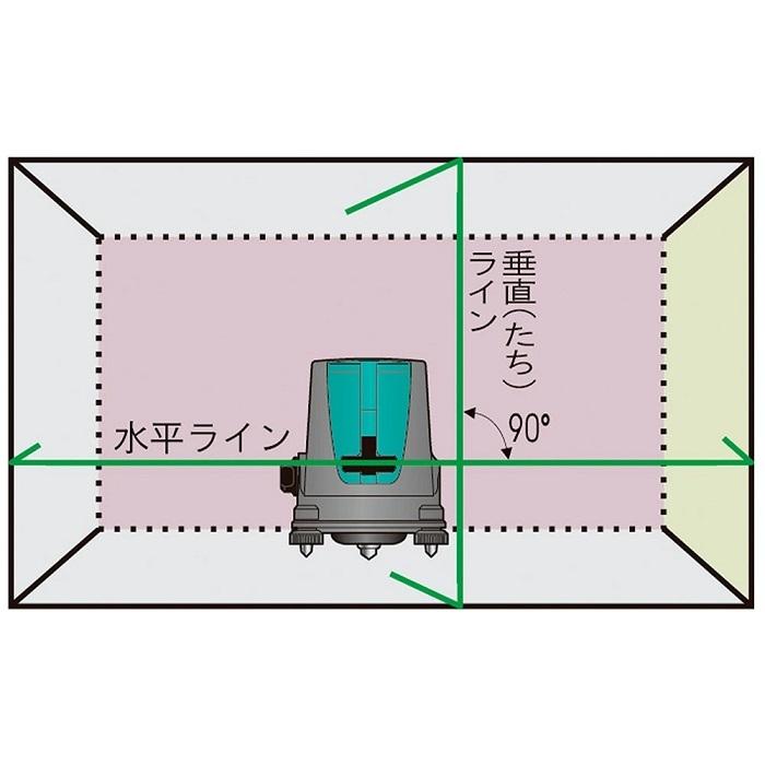 レーザー墨出器 LL-50G KYOCERA 京セラ RYOBI リョービ 墨出器 水平・垂直ライン グリーンレーザー ライン照射 乾電池式｜attention8-25｜02