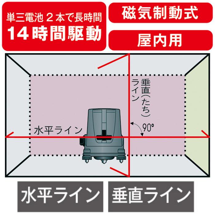 京セラRYOBI（リョービ）レーザー　墨出器 LL-50 水平垂直ライン照射 京セラ レーザー墨出器 LL-50 水平・垂直ライン照射 赤色レーザー採用