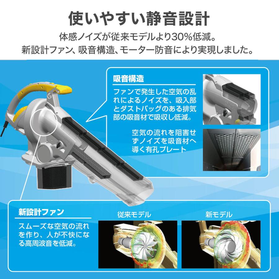 リョービ（RYOBI） ブロワバキューム 京セラ RESV-1020V 電動ブロワー