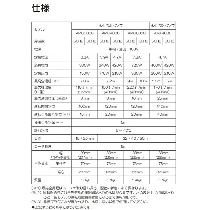 水中ポンプ 小型 100V AMG-3000 京セラ KYOCERA RYOBI 旧リョービ 水中汚水ポンプ 60Hz 西日本用 汚水ポンプ 汚水 排水 土木｜attention8-25｜06