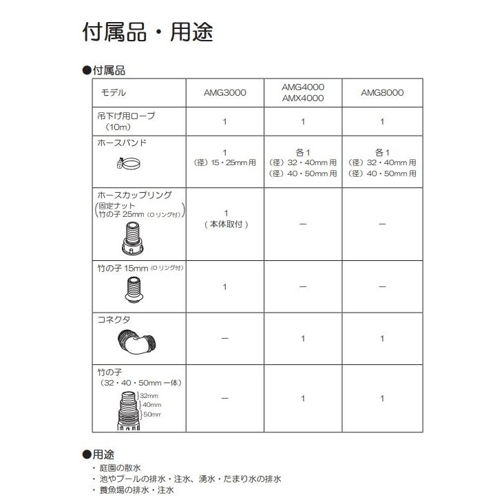 水中ポンプ 小型 100V AMG-3000 京セラ KYOCERA RYOBI 旧リョービ 水中汚水ポンプ 60Hz 西日本用 汚水ポンプ 汚水 排水 土木｜attention8-25｜07