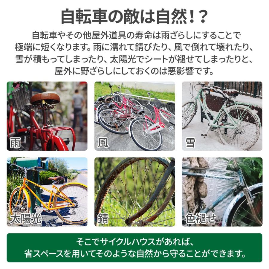 自転車置き場 サイクルハウス 1台 2台 ガレージテント 物置 自転車