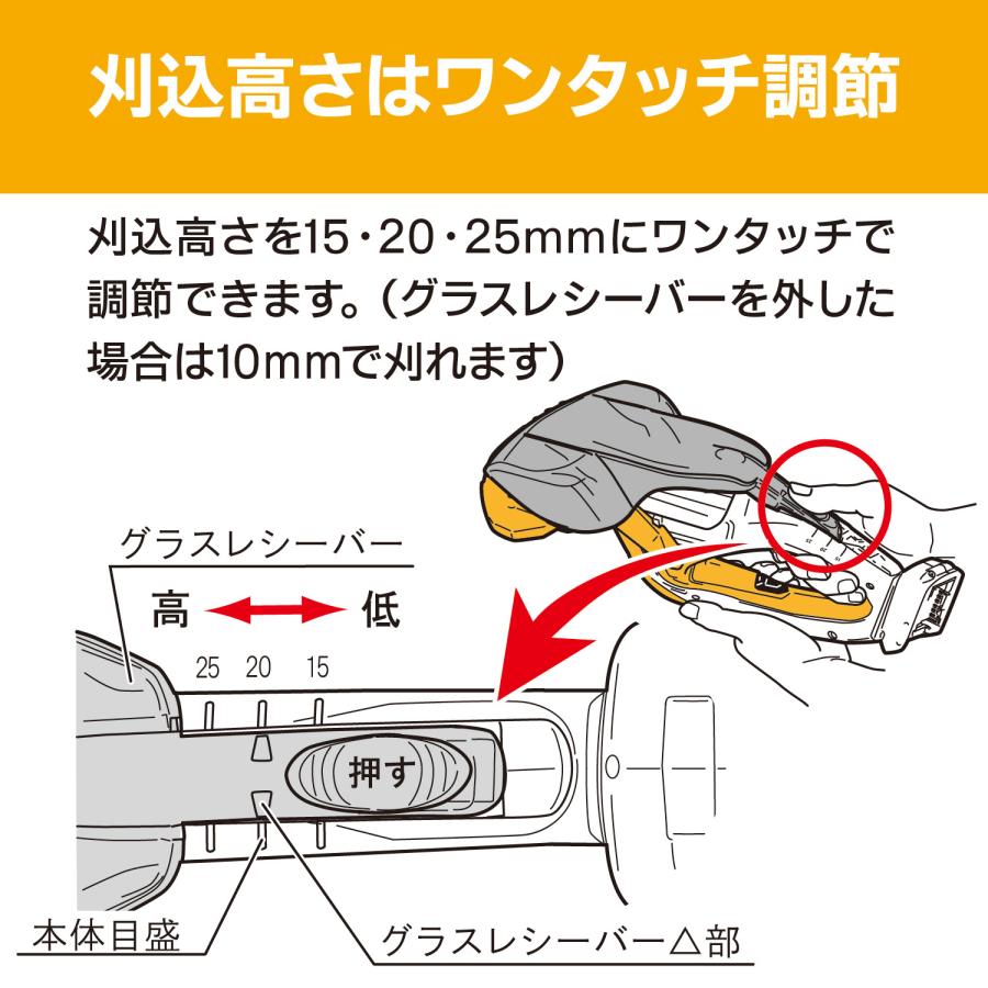 リョービ（RYOBI） 芝刈り機 ハンディ 充電式 BB-1800 本体のみ 充電式