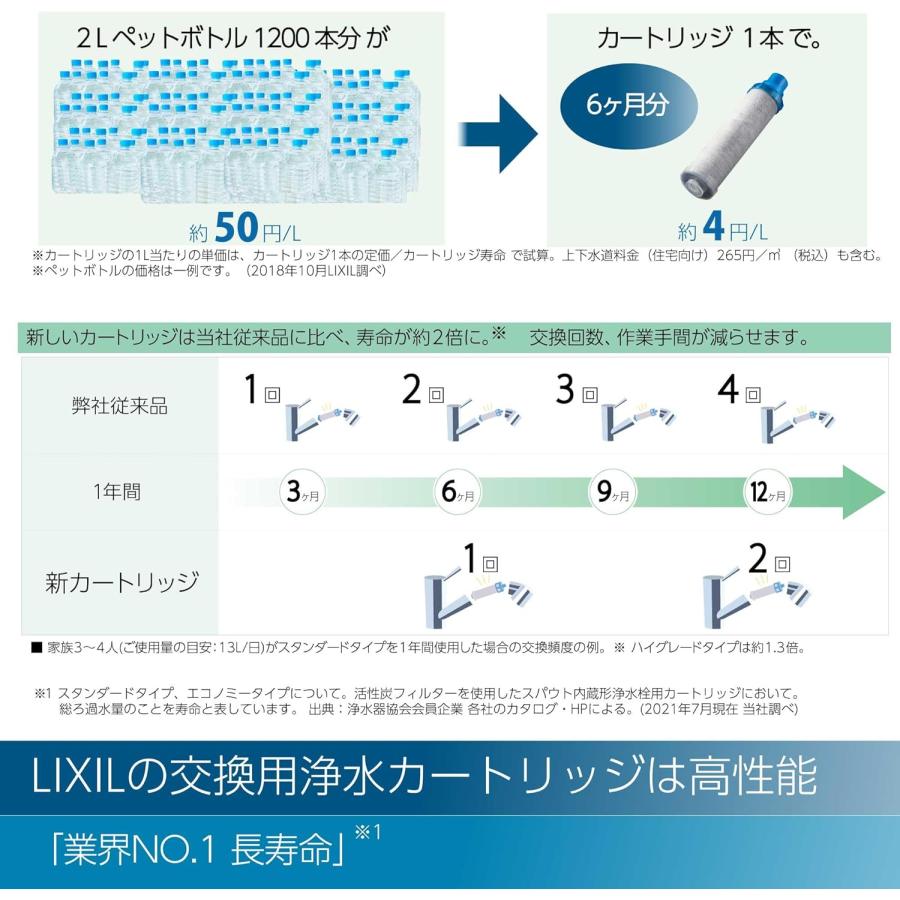 LIXIL（リクシル） キッチン水栓 交換 RJF-971Y RJF-971YN ワンホール
