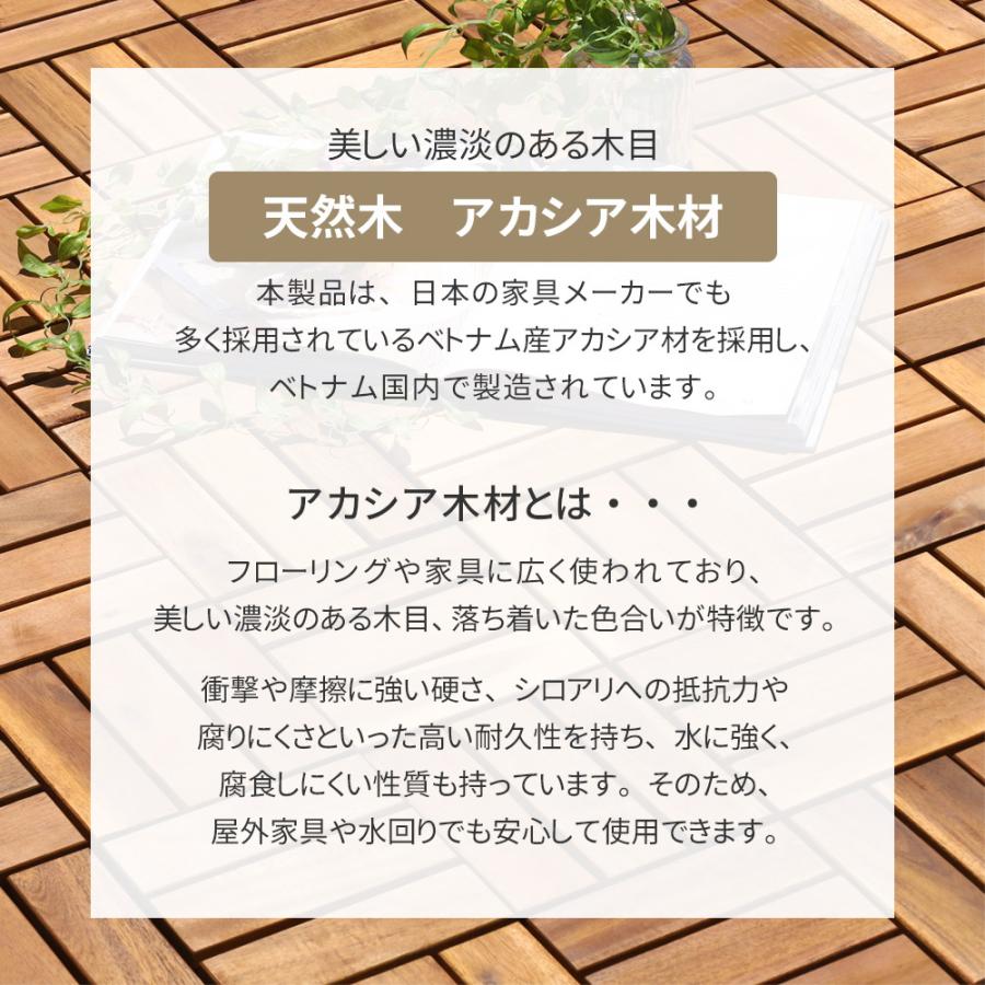 ウッドパネル ウッドデッキ ウッドタイル 庭 タイル 置くだけ ベランダ