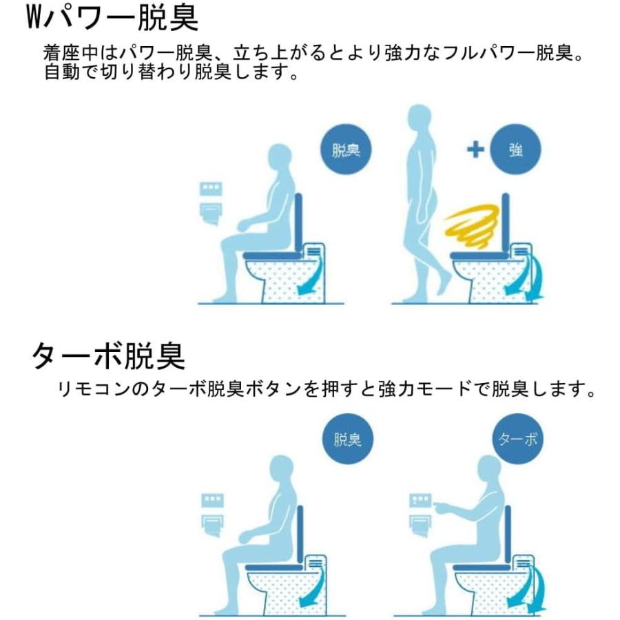 LIXIL（リクシル） トイレ INAX 温水洗浄便座 日本製 脱臭機能搭載