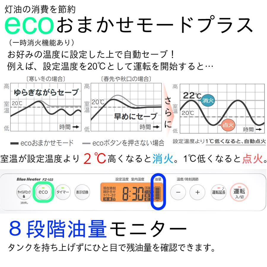 ダイニチ（Dainichi） 石油ファンヒーター 日本製 木造 26畳