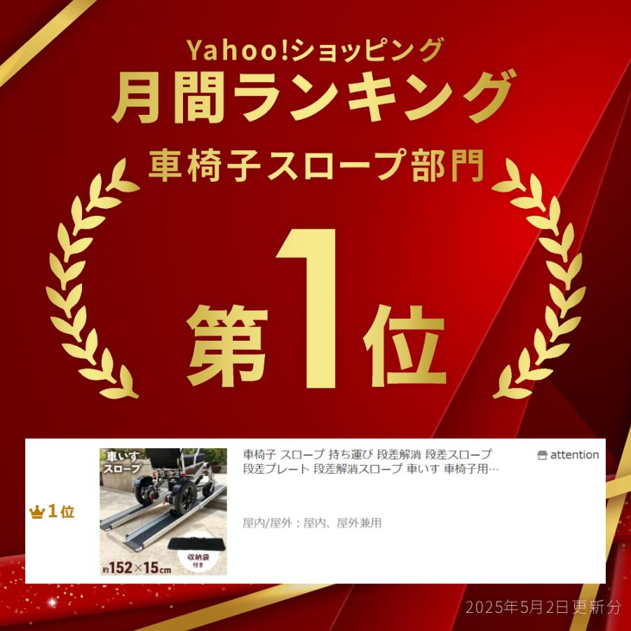 車椅子 スロープ 持ち運び 段差解消 段差スロープ 段差プレート 段差