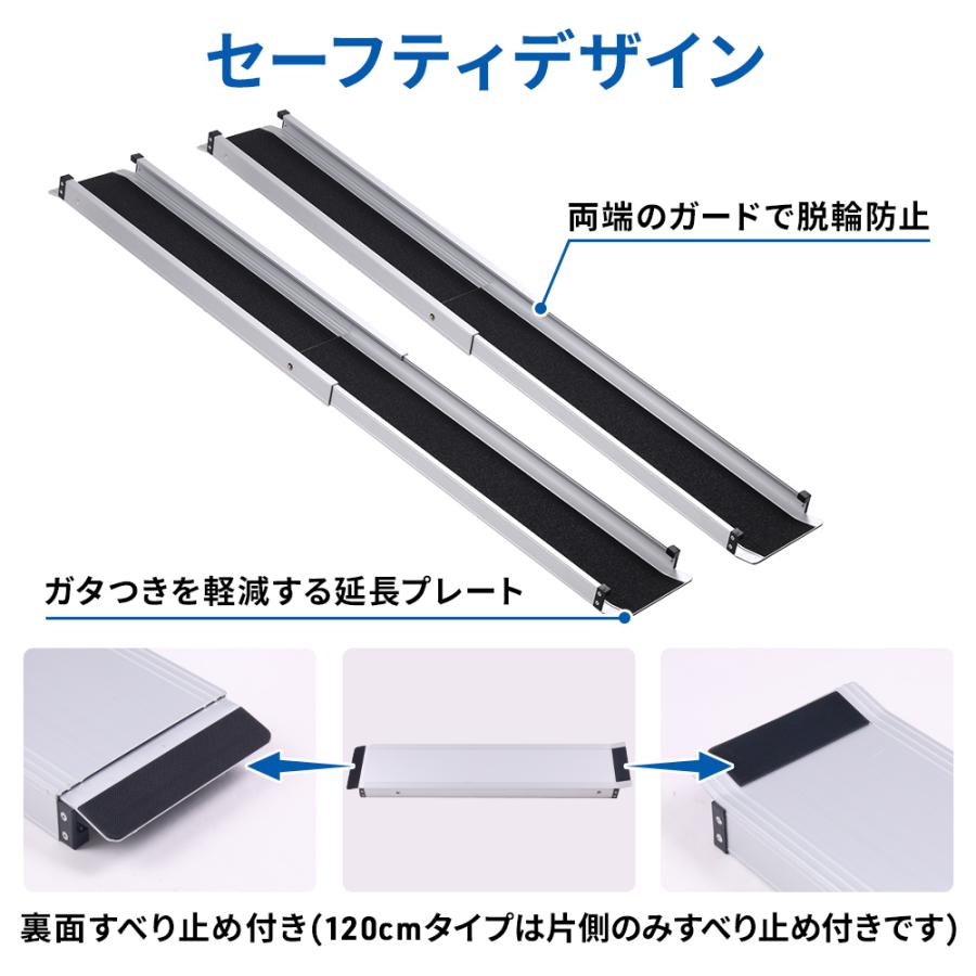 車椅子 スロープ 持ち運び 段差解消 段差スロープ 段差プレート 段差