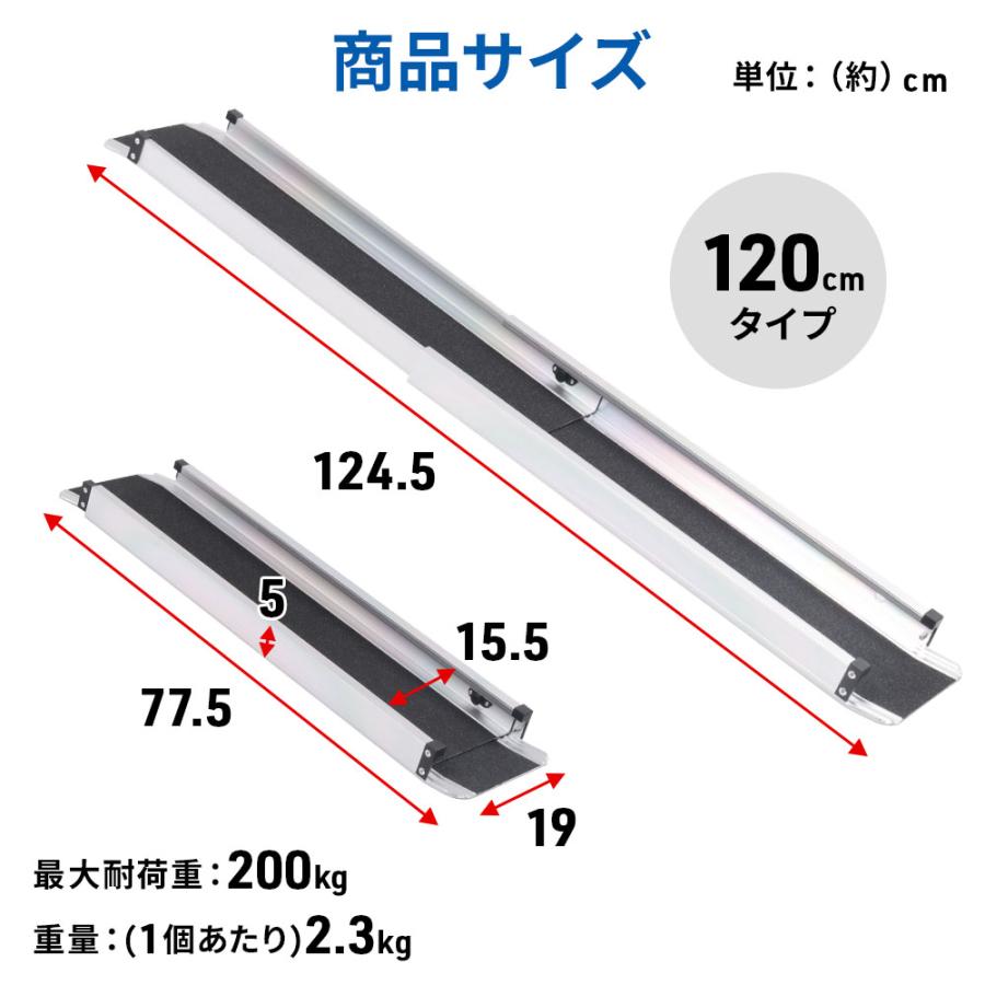 車椅子 スロープ 持ち運び 段差解消 段差スロープ 段差プレート 段差