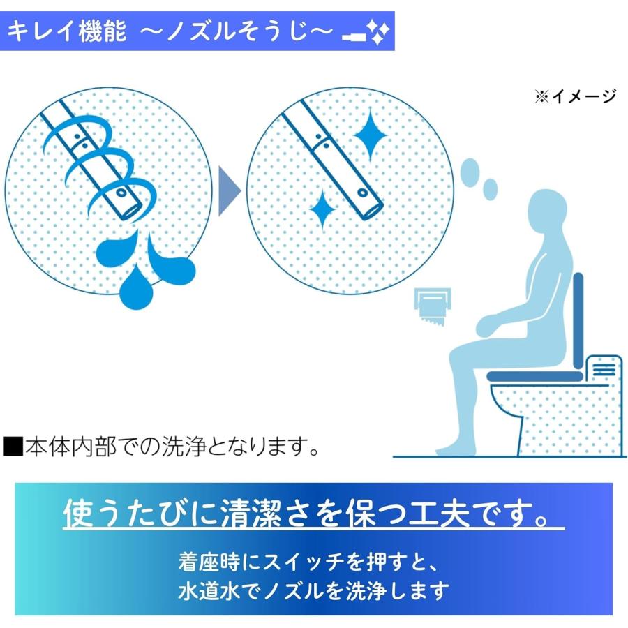 LIXIL（リクシル） トイレ INAX 温水洗浄便座 フルオート便座 リモコン