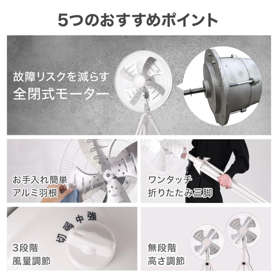 広電（KODEN） 業務用扇風機 工場扇 45cm アルミ羽根 全開式モーター