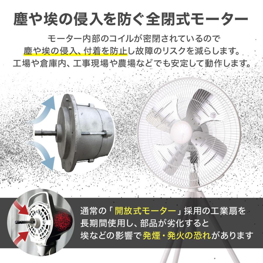 アルミ扇工場扇 アルミ羽根壁掛け扇 OPF-45WAZ | ミドリ安全の環境改善機器・喫煙対策