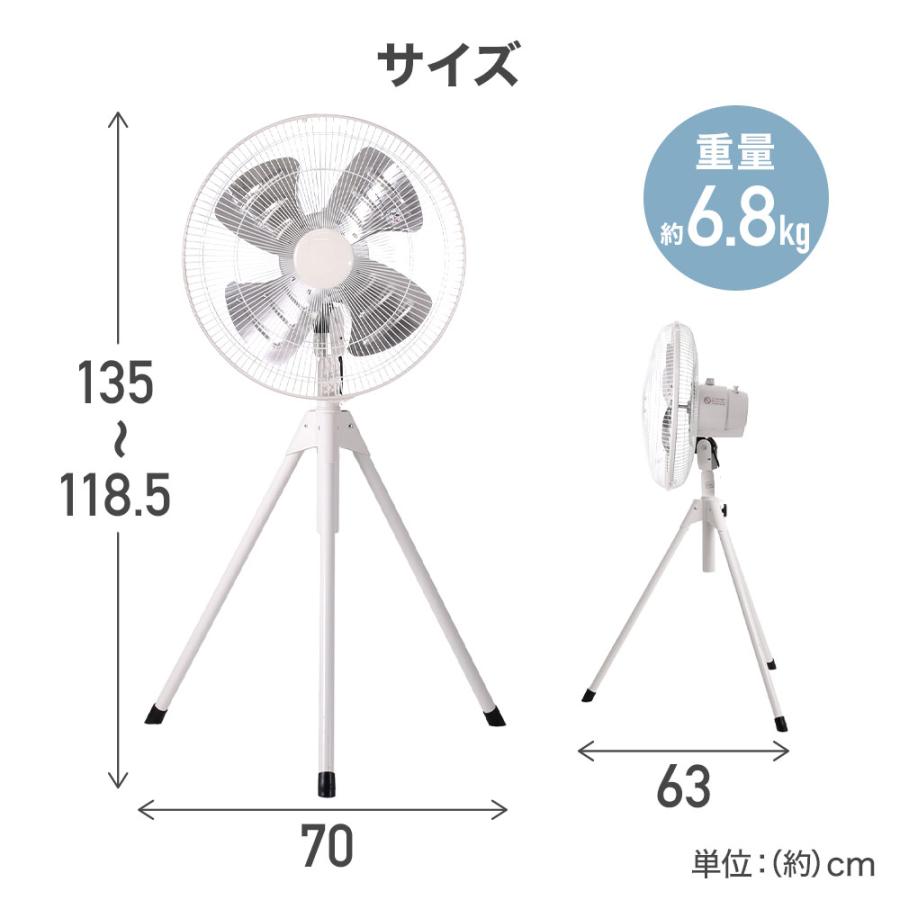 広電（KODEN） 業務用扇風機 工場扇 45cm アルミ羽根 全開式モーター