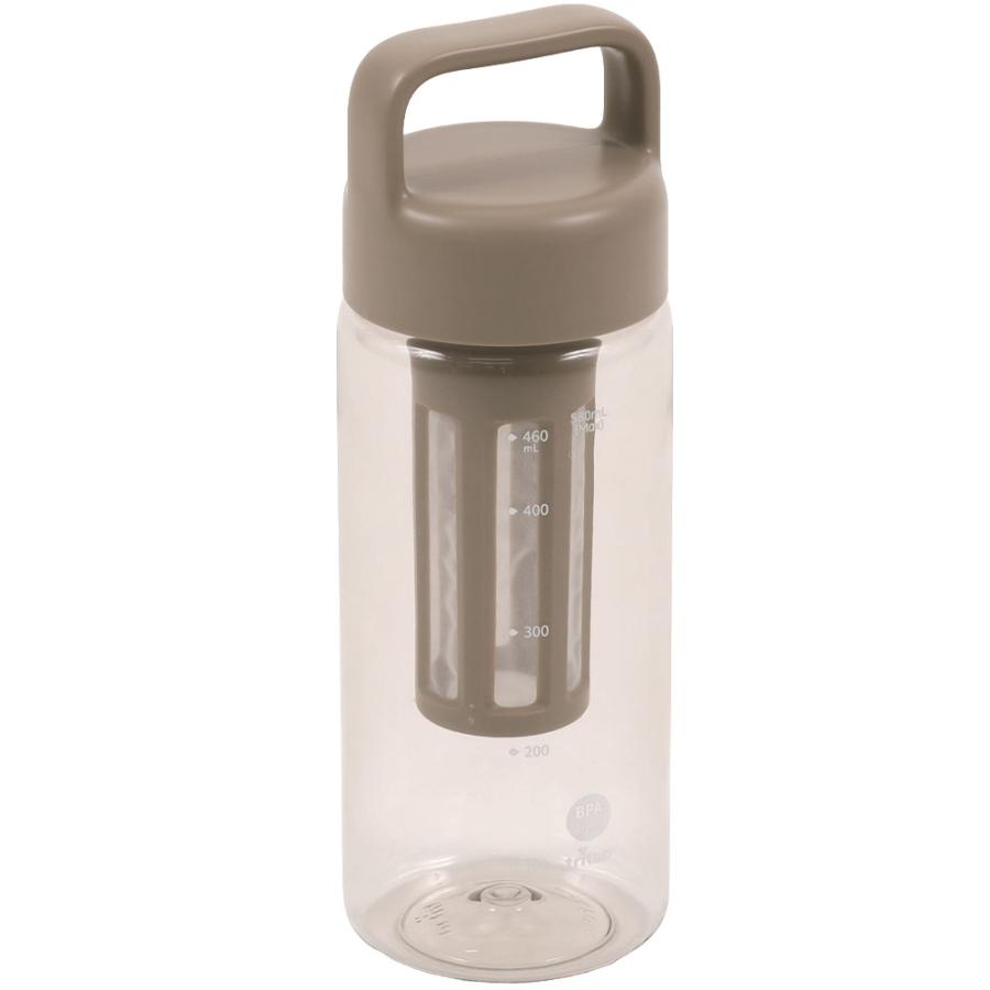 ウォーターボトル 500ml 水筒 クリアボトル マイボトル スポーツボトル